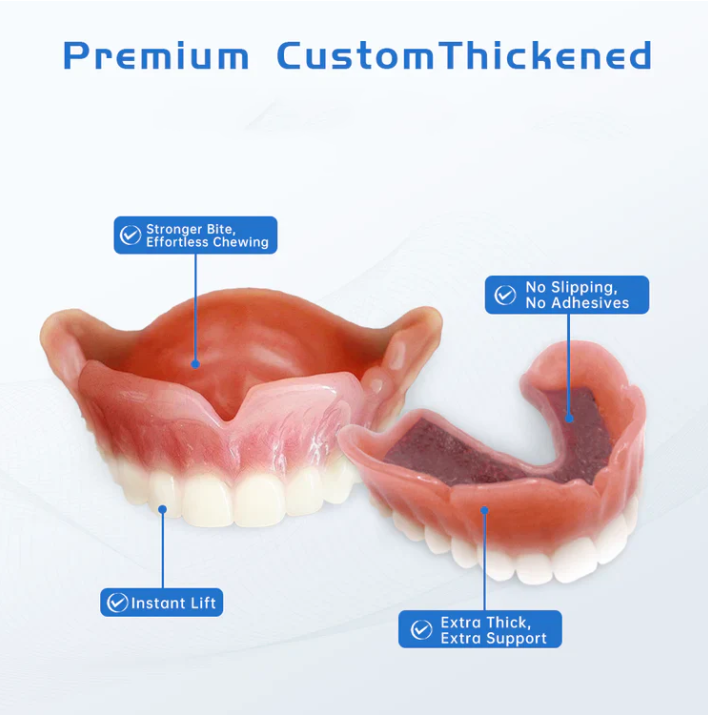 Arvilaro Adsorptive Dentures for Natural Bite & Jaw Support