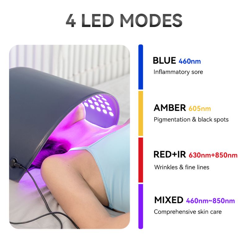 LED Skin Rejuvenation Therapy Device for Professional Use