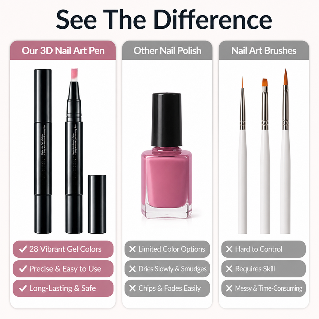Flairetta — Unlock Jaw-Dropping Nails That Make You Feel Unstoppable
