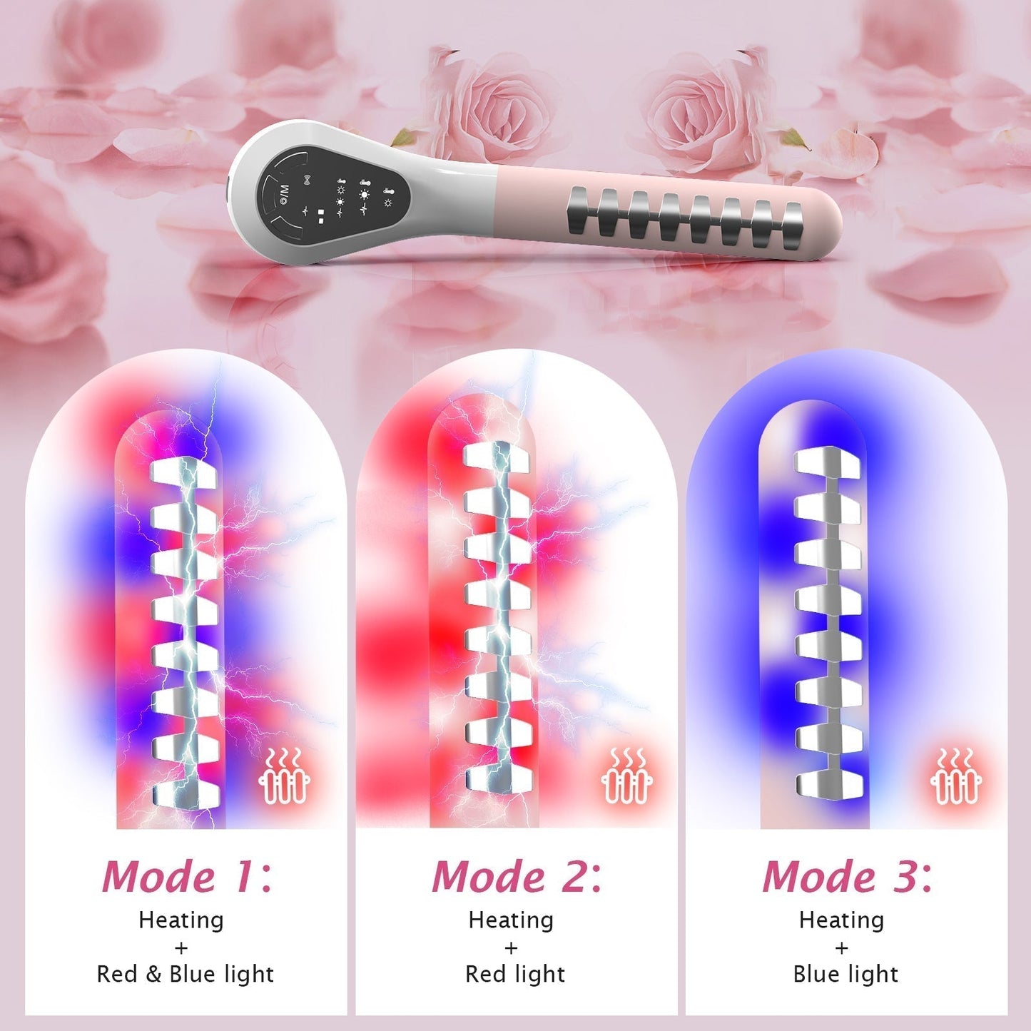 Device for Women's Incontinence Treatment During Postpartum Recovery