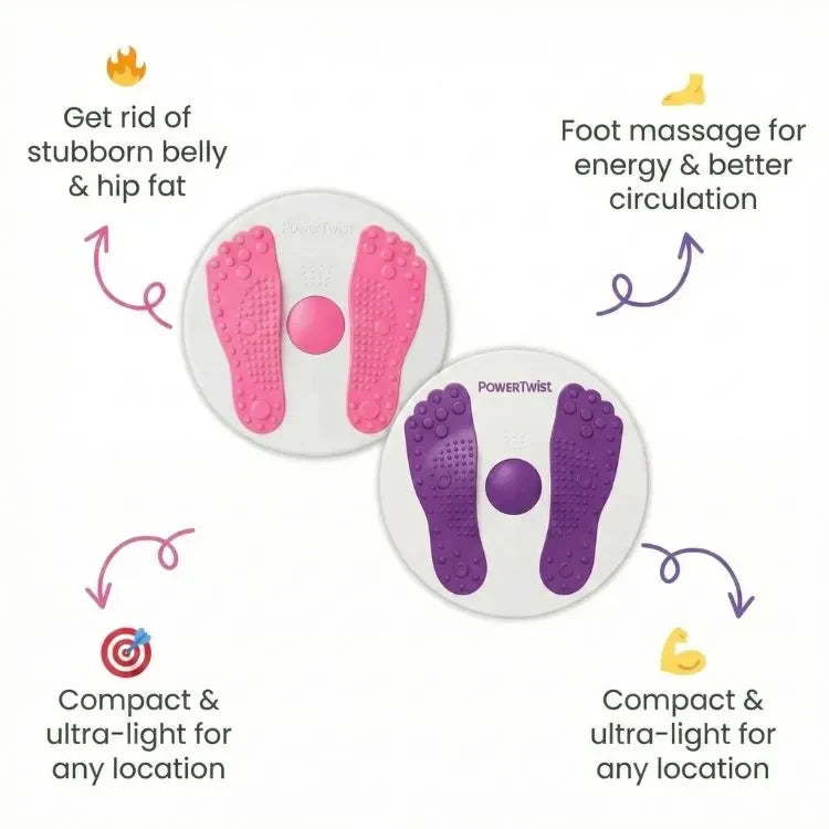 CoreDisk - Burn Fat and Tone Your Core in Just 15 Minutes a Day