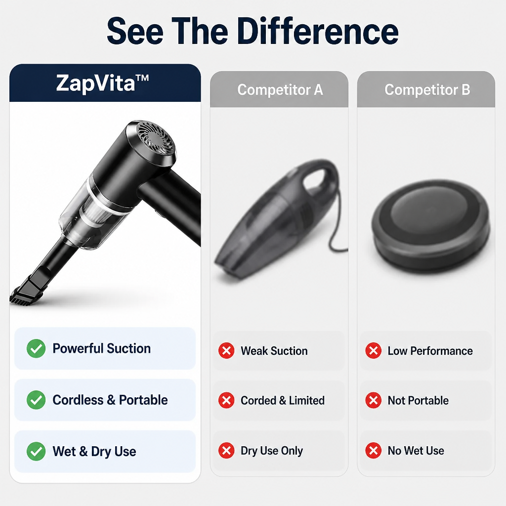 ZapVita — Unleash Effortless Power for a Spotless, Stress-Free Home