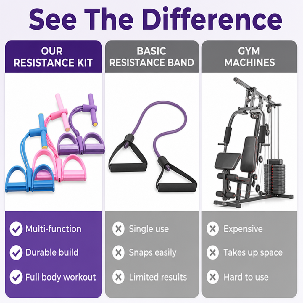 PulseCore — Sculpt Every Muscle Fast and Own Your Confidence Without the Gym