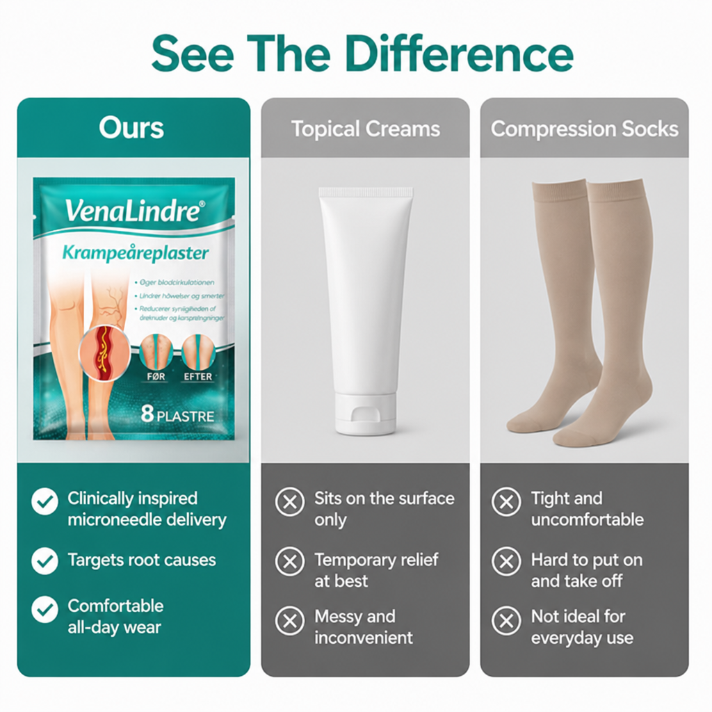 SilkSculpt — Feel Weightless Legs and Unstoppable Confidence Every Day