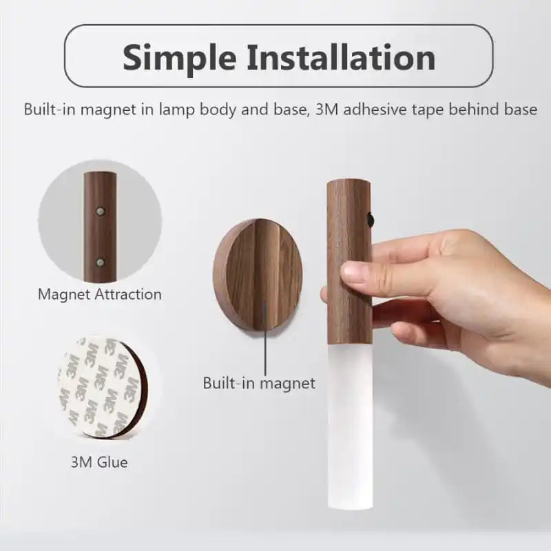 Rechargeable sensor wall light — installation infographic — built-in magnet and 3M adhesive mounting options