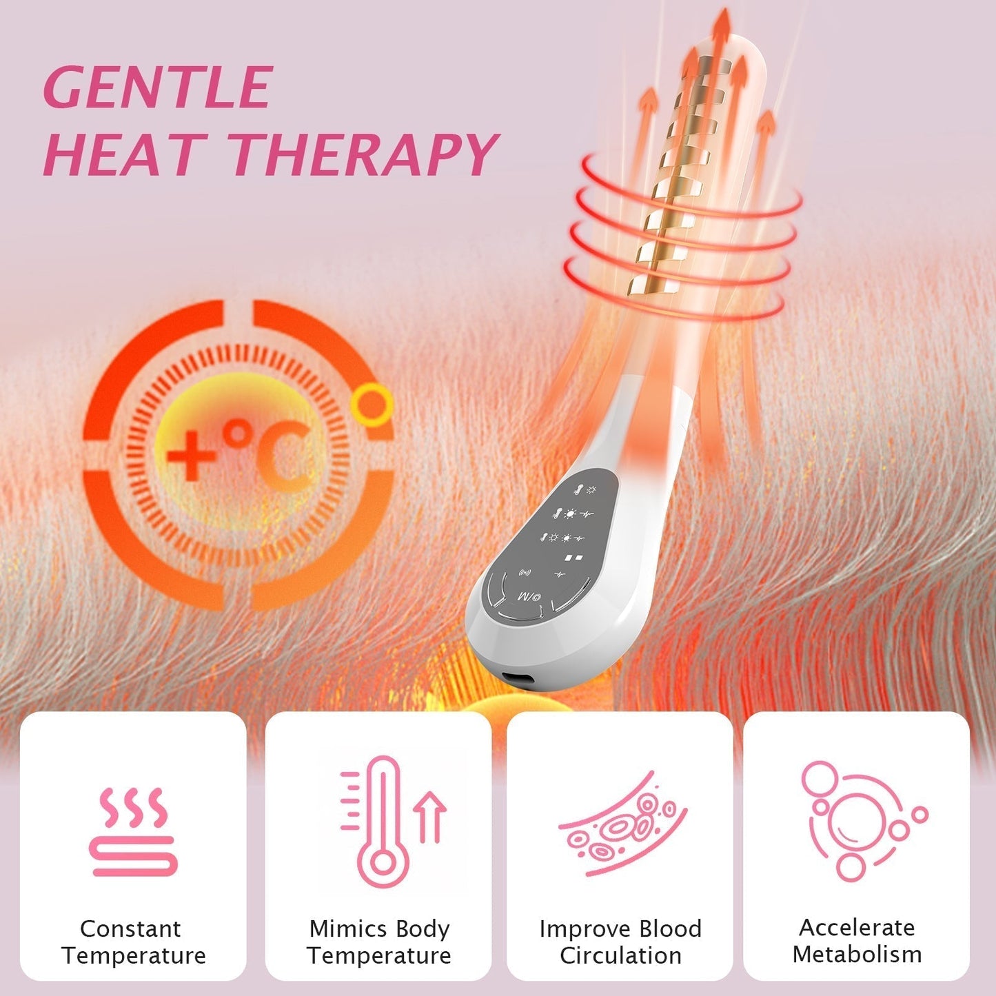 Device for Women's Incontinence Treatment During Postpartum Recovery