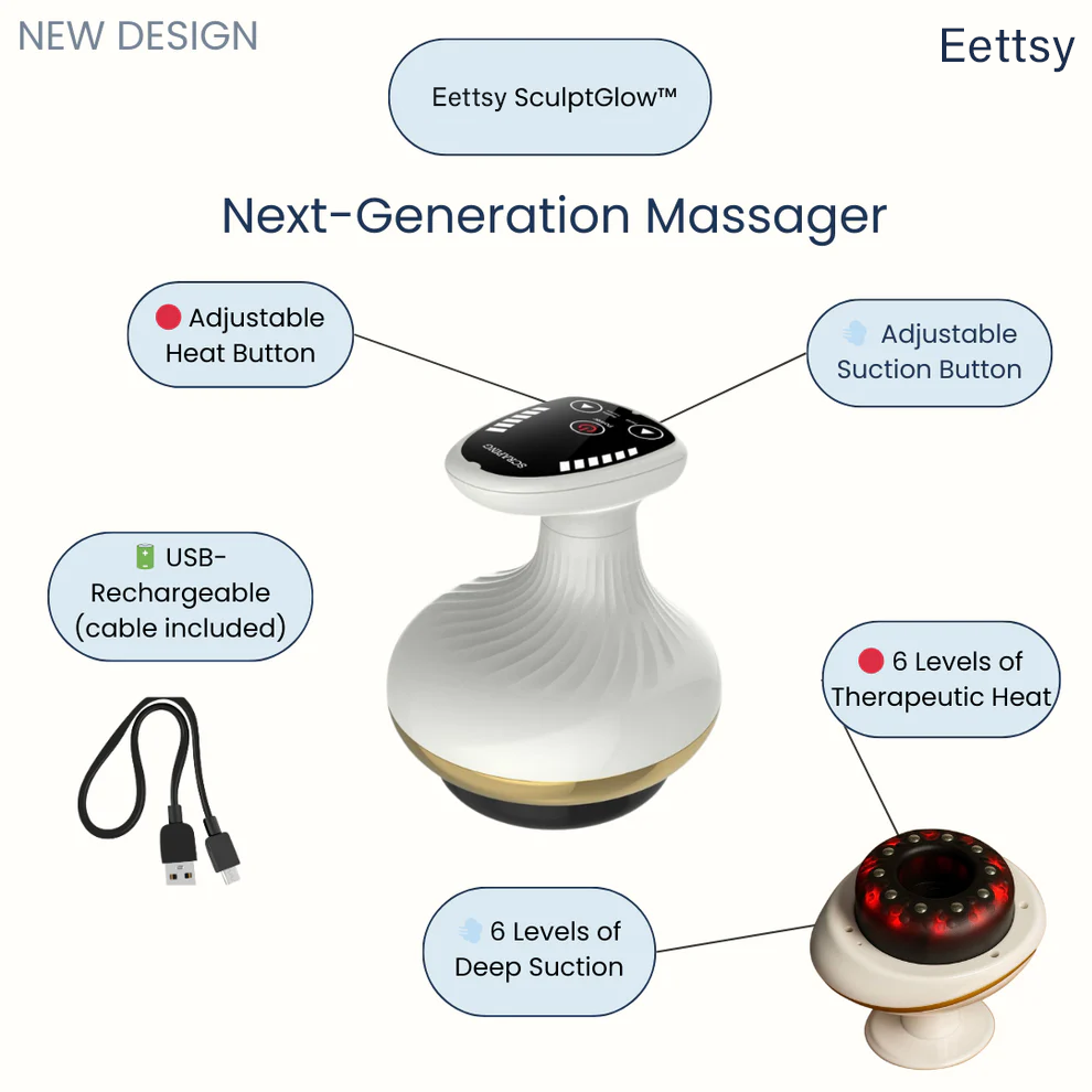 Vacuvia Electric Cellulite Massager for Body Firming & Toning