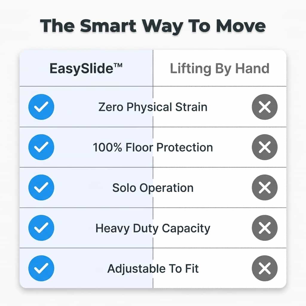 EasySlide - Move Heavy Furniture Without Strain