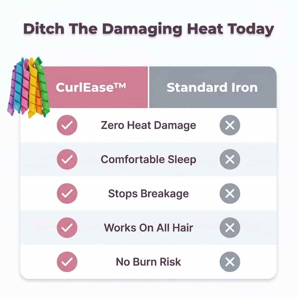 CurlEase - Heatless Curling Ribbons