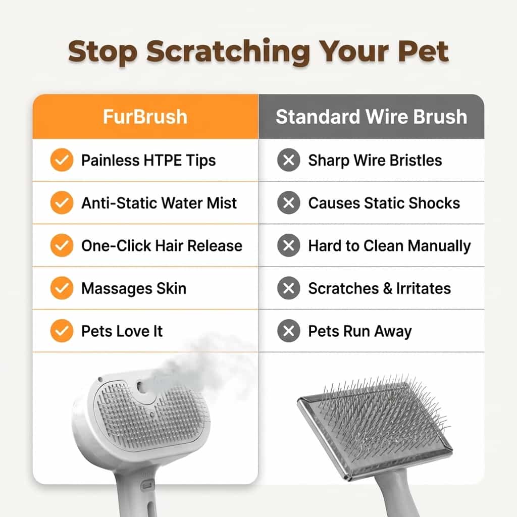 FurBrush - The Ultimate Comfortable Grooming Ritual for Your Pet