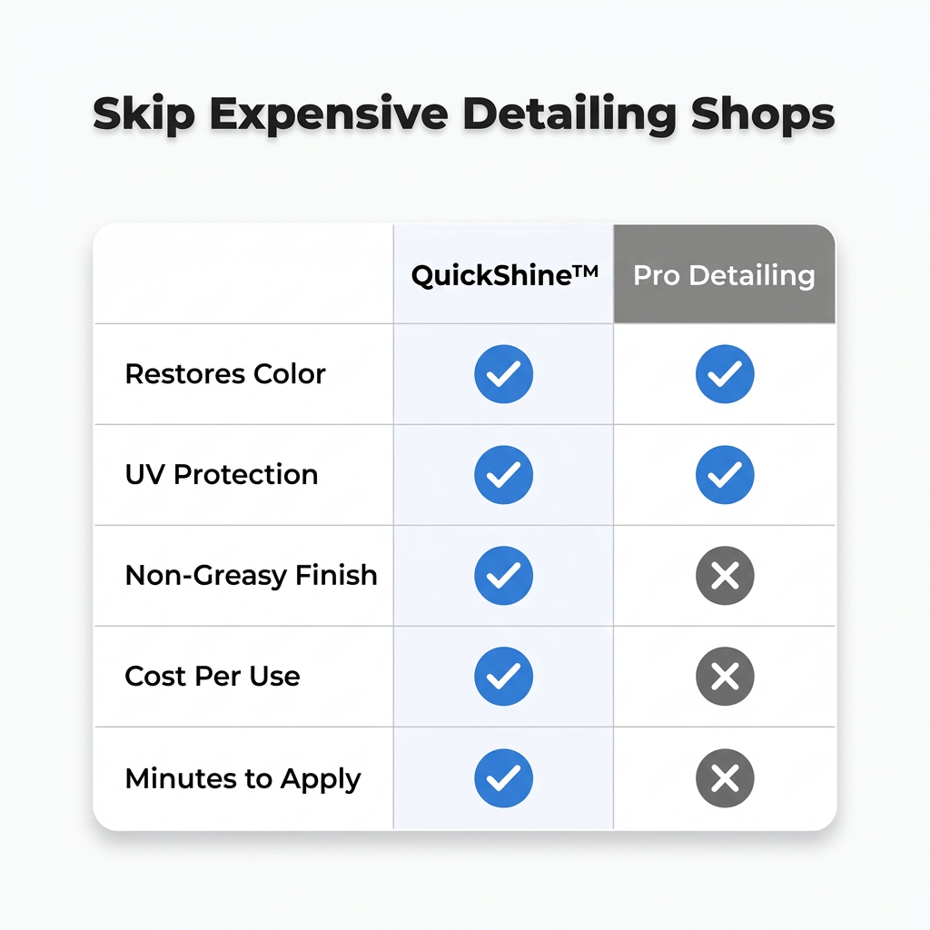 QuickShine - Professional interior and exterior surface cleaner