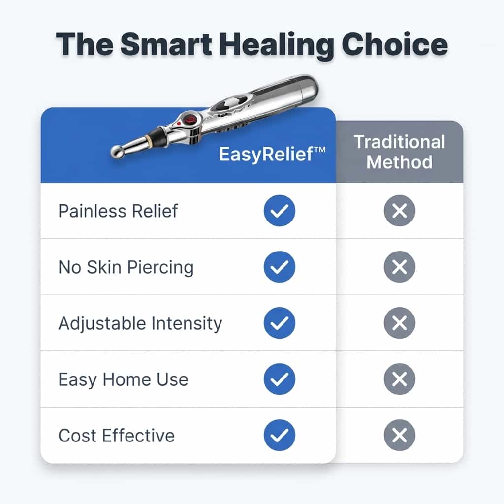 Electronic Acupuncture Pen for Fast Pain Relief