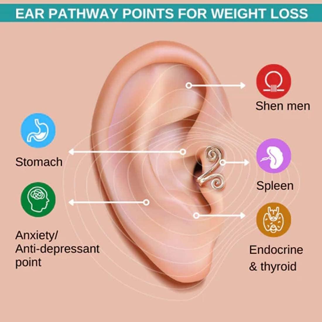 SlimEarrings - Acupressure Clip Earrings