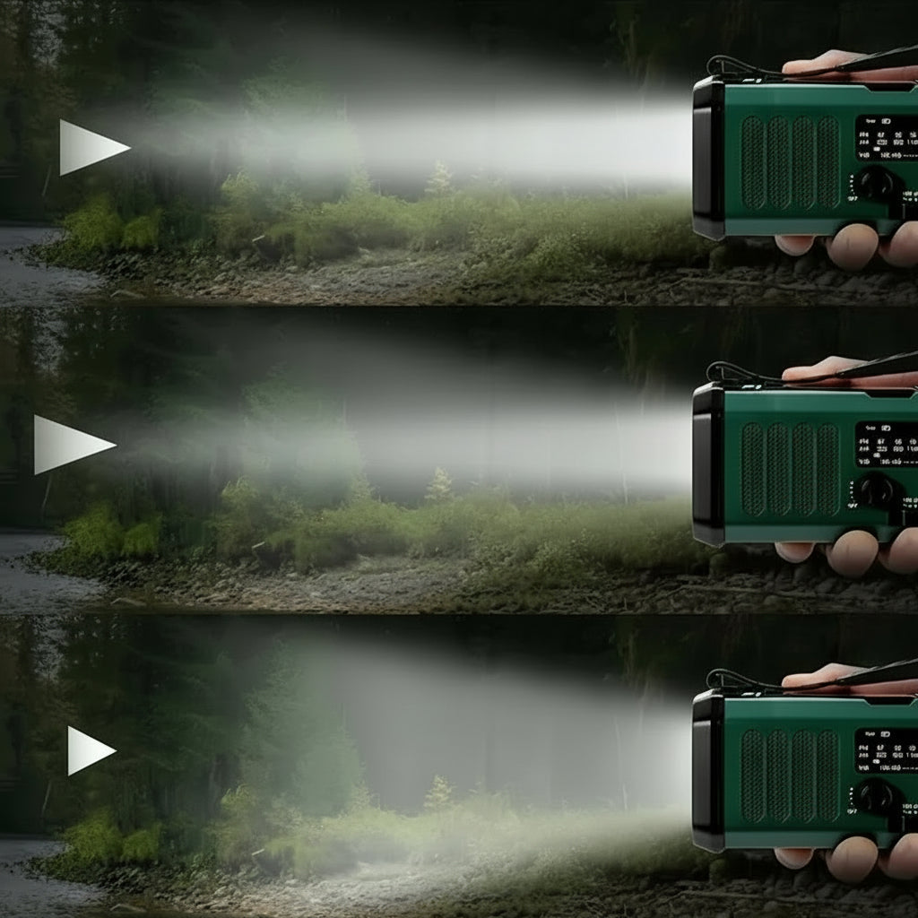 Compact Emergency Radio – Versatile All-in-One Survival Tool