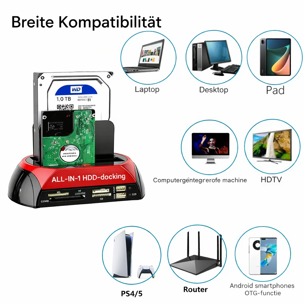 Hard Drive | Versatile Hard Drive Docking Hub | Universal IDE & SATA Dock | TotalRecovery Station