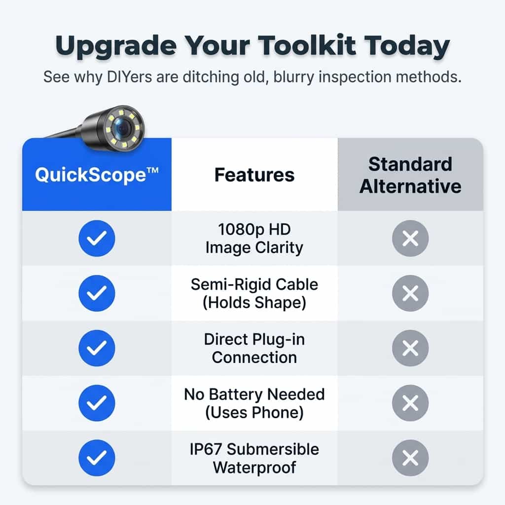 QuickScope - Clear HD Inspection Anywhere