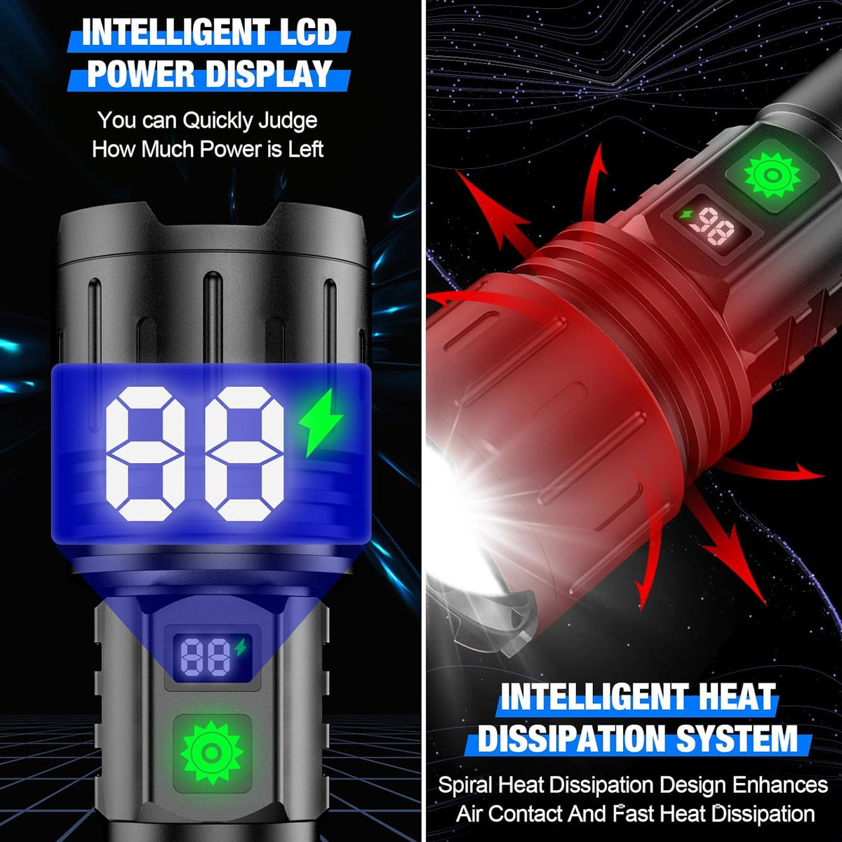 Brightest flashlight in the world – 100,000 lumens
