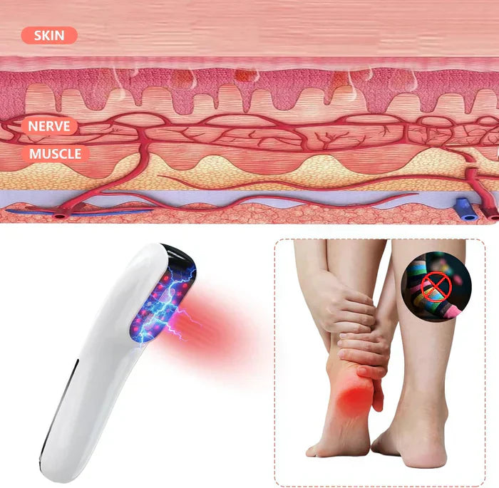 Infrared Light Therapy Device with Dual Wavelengths for Pain Relief
