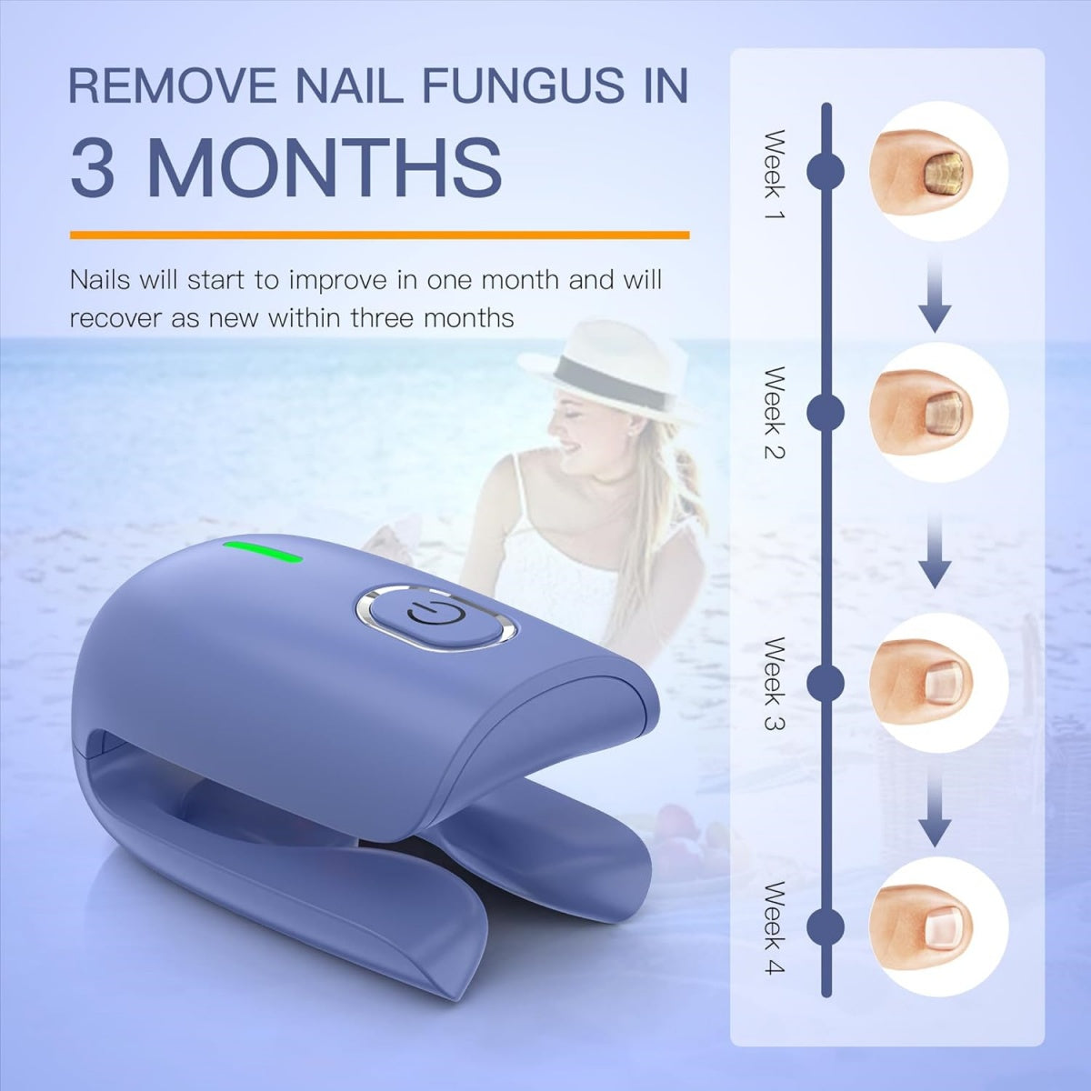 Device for Treating Fungal Nails - Complete Care System