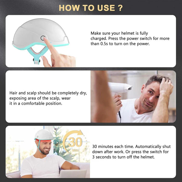 Laser Hair Growth Therapy System with Cap Device