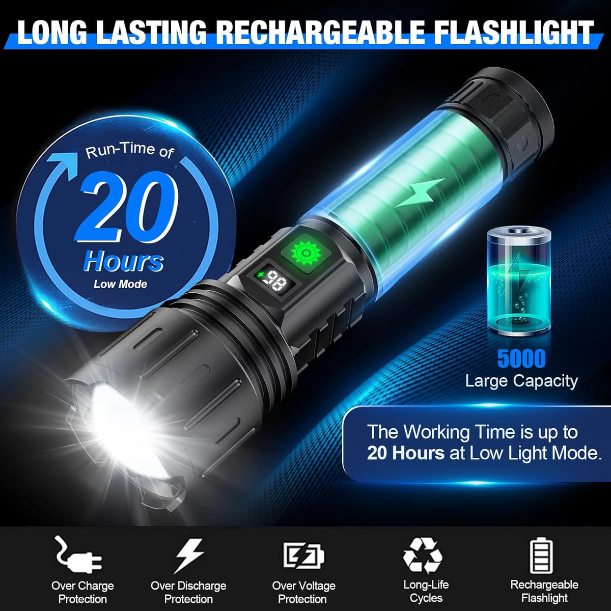 Brightest flashlight in the world – 100,000 lumens