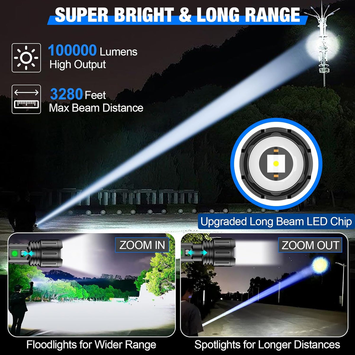 Brightest flashlight in the world – 100,000 lumens