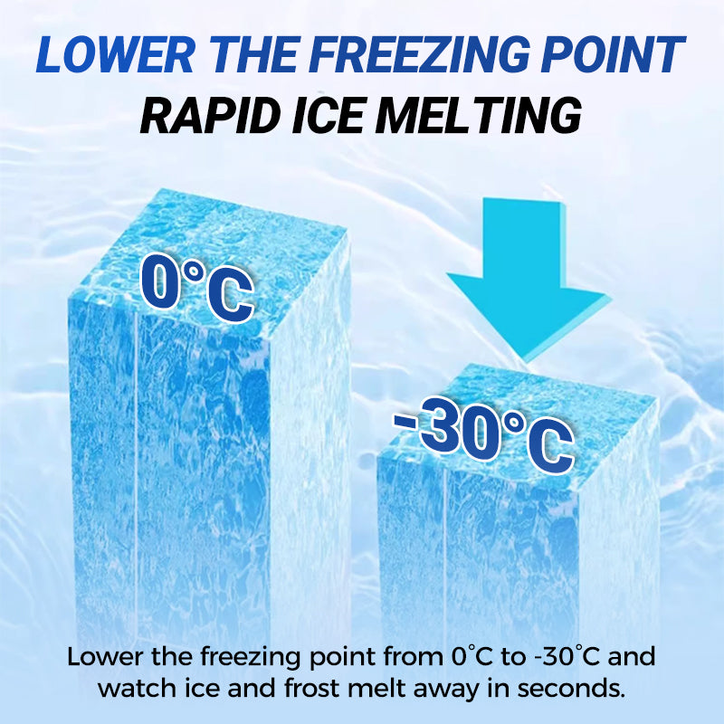 FrostVanish™ — Enjoy 6 Months of Effortless, Ice-Free Freshness Without the Scrape