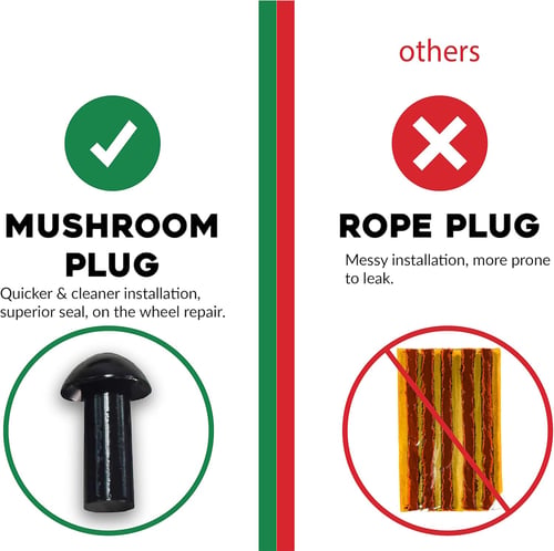 Instant Tire Repair Solution for Independence and Mobility
