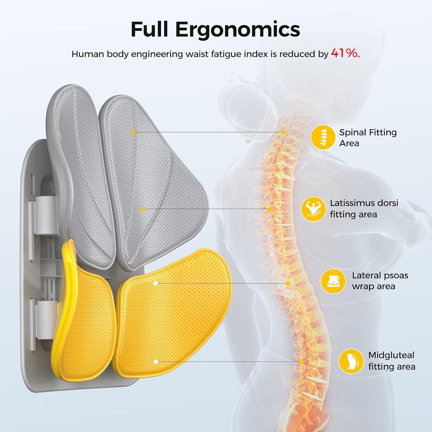 Comfort Pillow for Back Relief – Effortless, Relaxed Sitting All Day