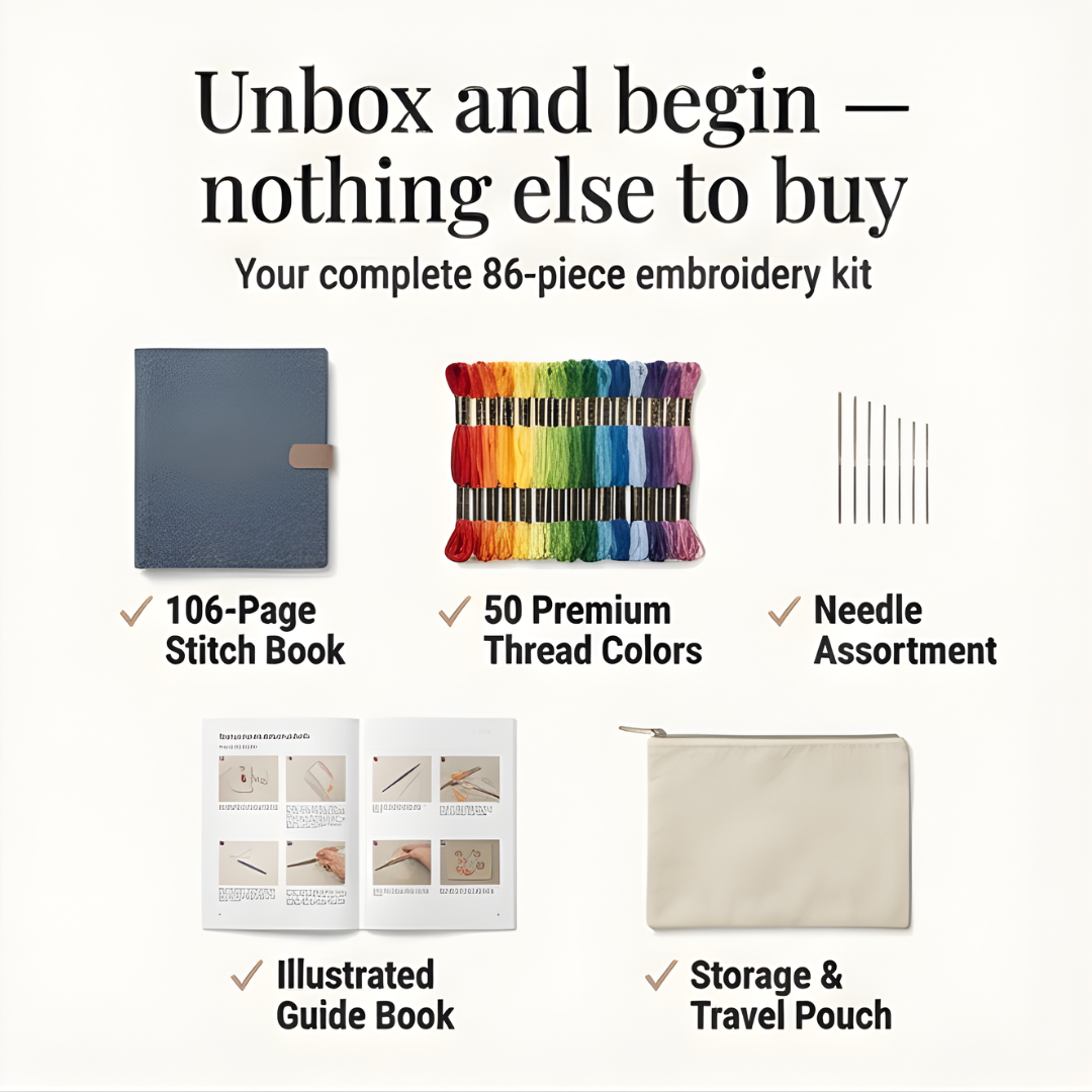 Embroidery | 106 Stitch Designs Step-by-Step Book Set | Practice Using Linen Pages | StitchLibrary