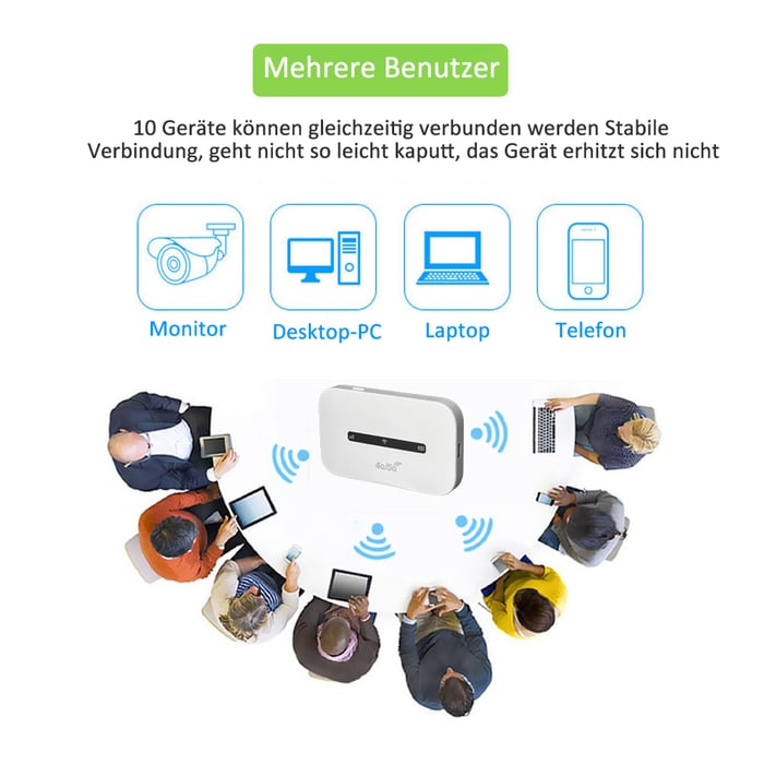 Mobile Wi-Fi Router | 4G LTE Hotspot | Portable & Fast | NetLink