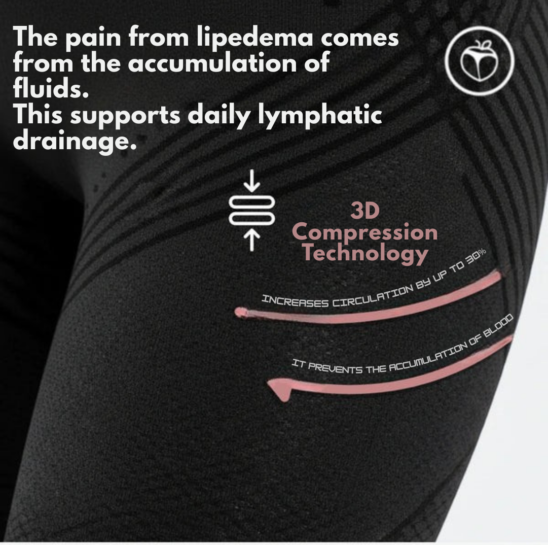 AquaLure — High-Waisted Compression Leggings