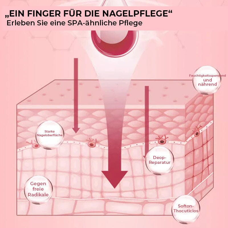 Nutrient-Rich Nail Growth Oil for Strong Cuticles