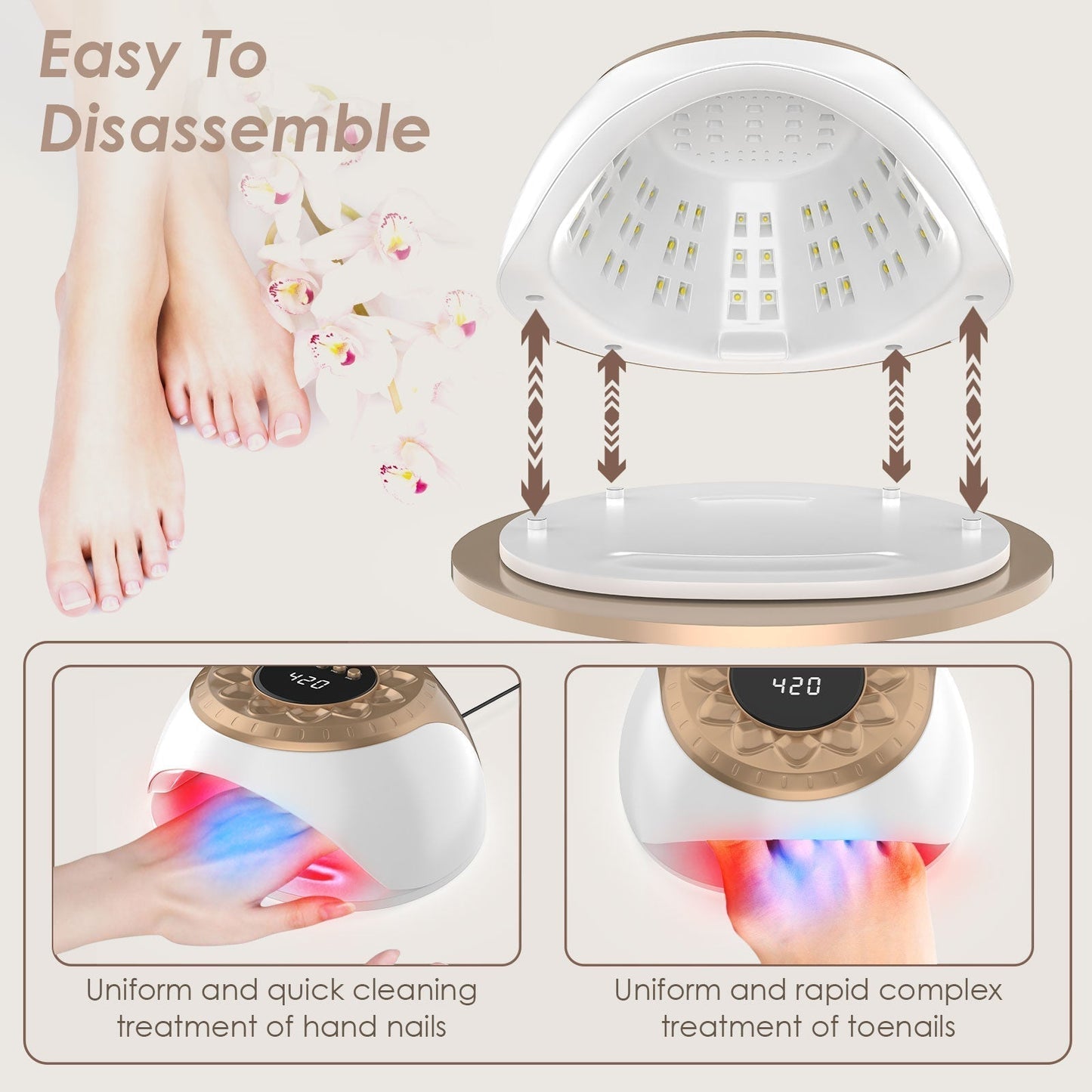 Device for Treating Toenail Fungus with Gold Light Technology