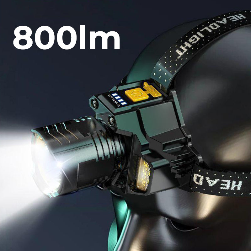 Illuminate Any Darkness with Bright Clarity and Full Control
