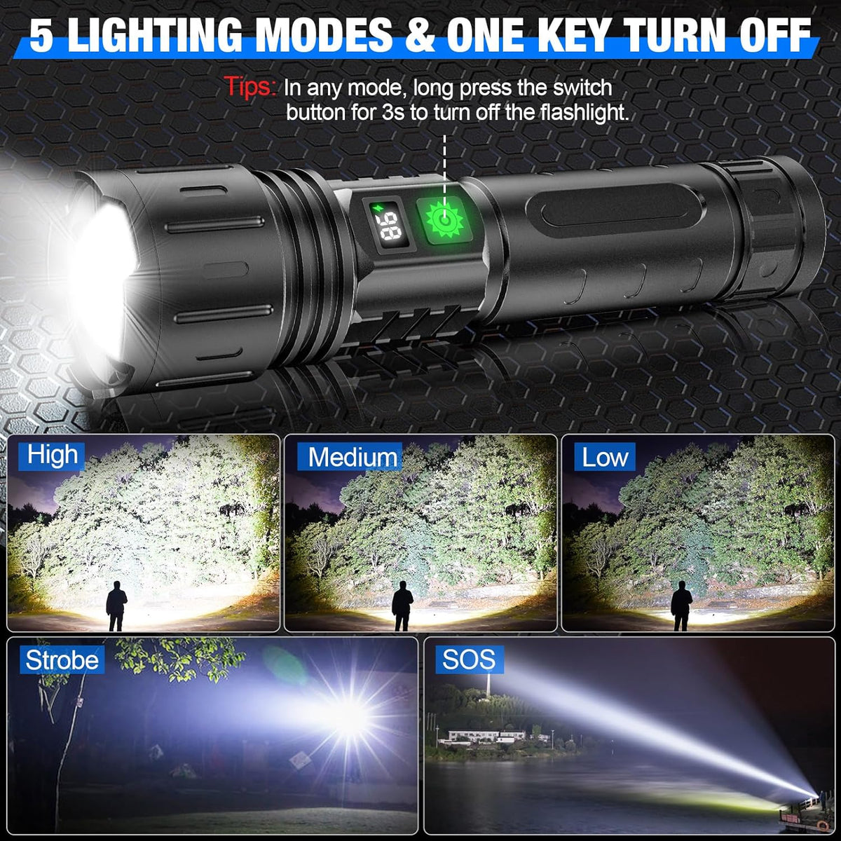 Brightest flashlight in the world – 100,000 lumens