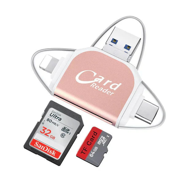 Card Reader | Rapid Data Transfer | Multi-Interface Platform | SmartCard