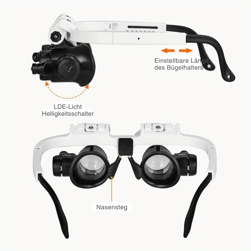 Magnifying Headlight | 8–23x Zoom | LED Illumination | MicroSight Headlamp