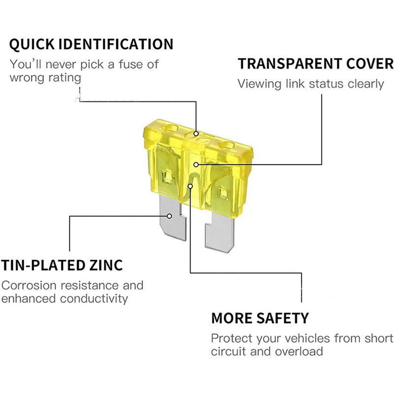 Instant Car Breakdowns Solution – Stress-Free Safety Assurance