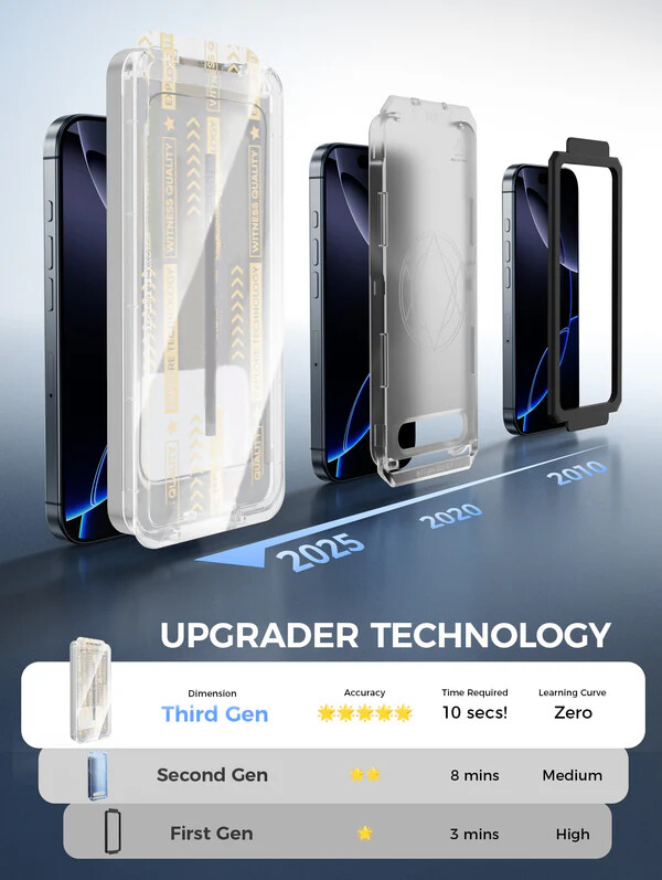 Automatic Dust Free Tempered Glass Screen Protector for iPhone & Galaxy
