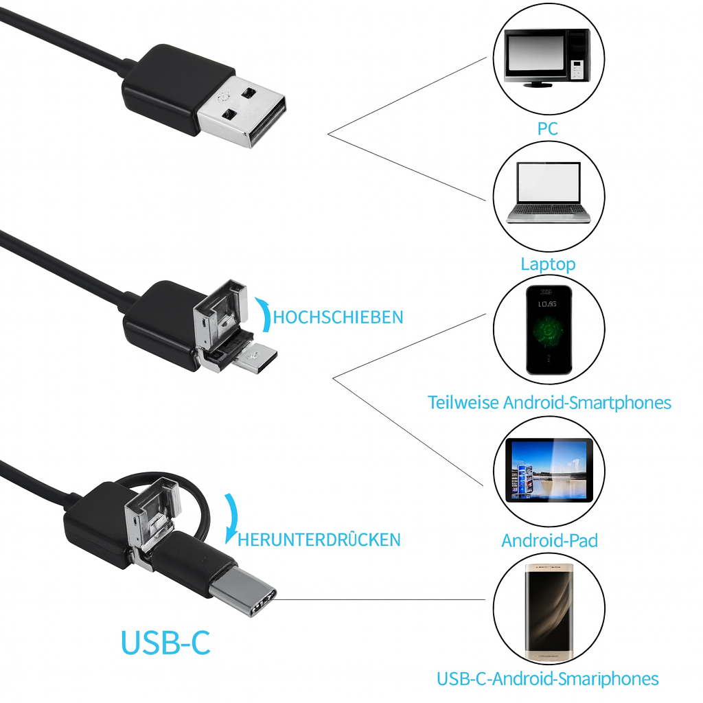 Endoscope Lens | Waterproof Inspection Scope | HD Imaging with LED Illumination | ScopeMate