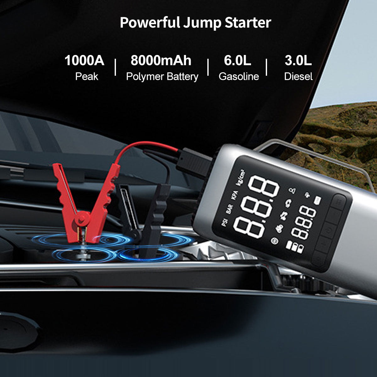 Emergency Tool Kit for Cars – 9 Essential Functions