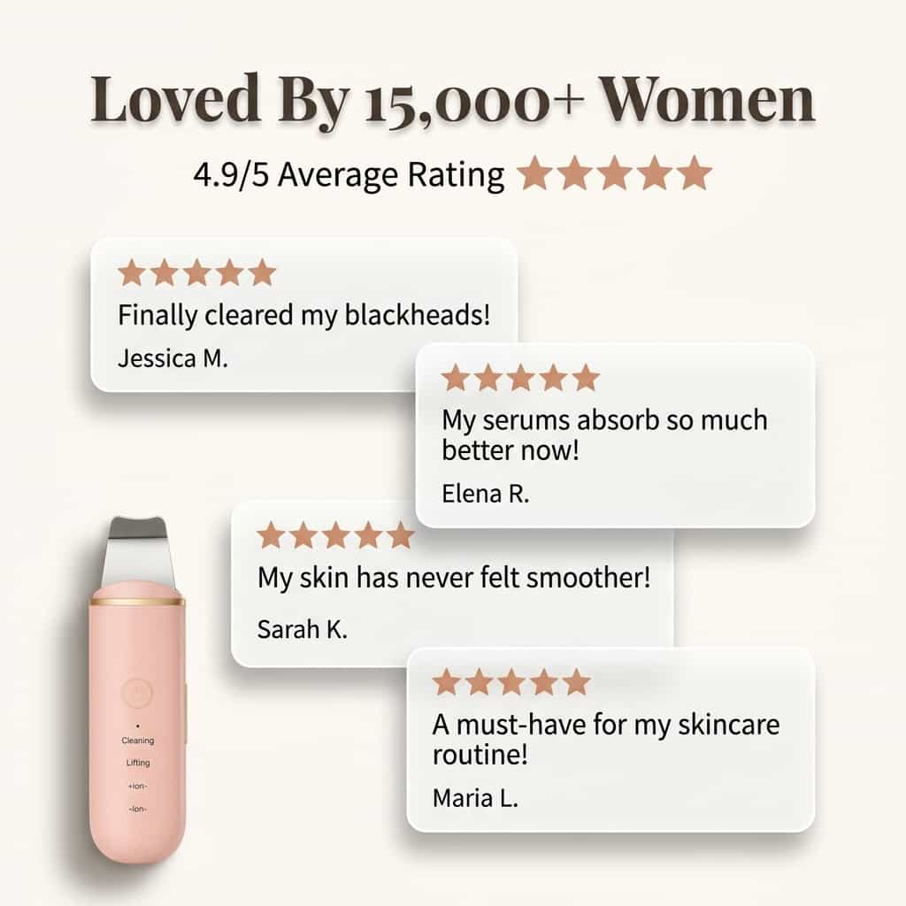 SonicClean - Ultrasonic Skin Cleanser