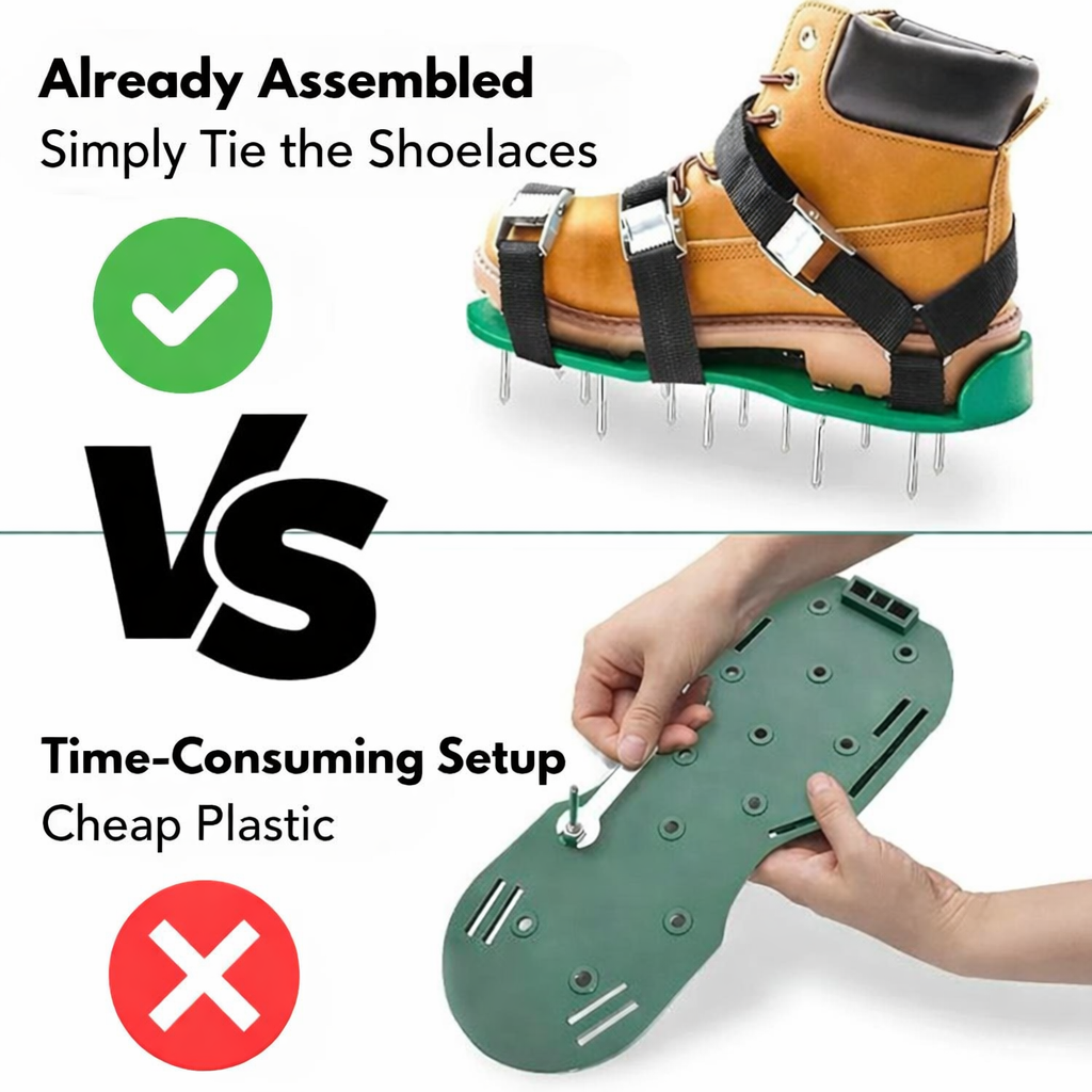 Lawn Aerator Cleats | Aerate Yard As You Walk | Spike Strap Design | Green Step