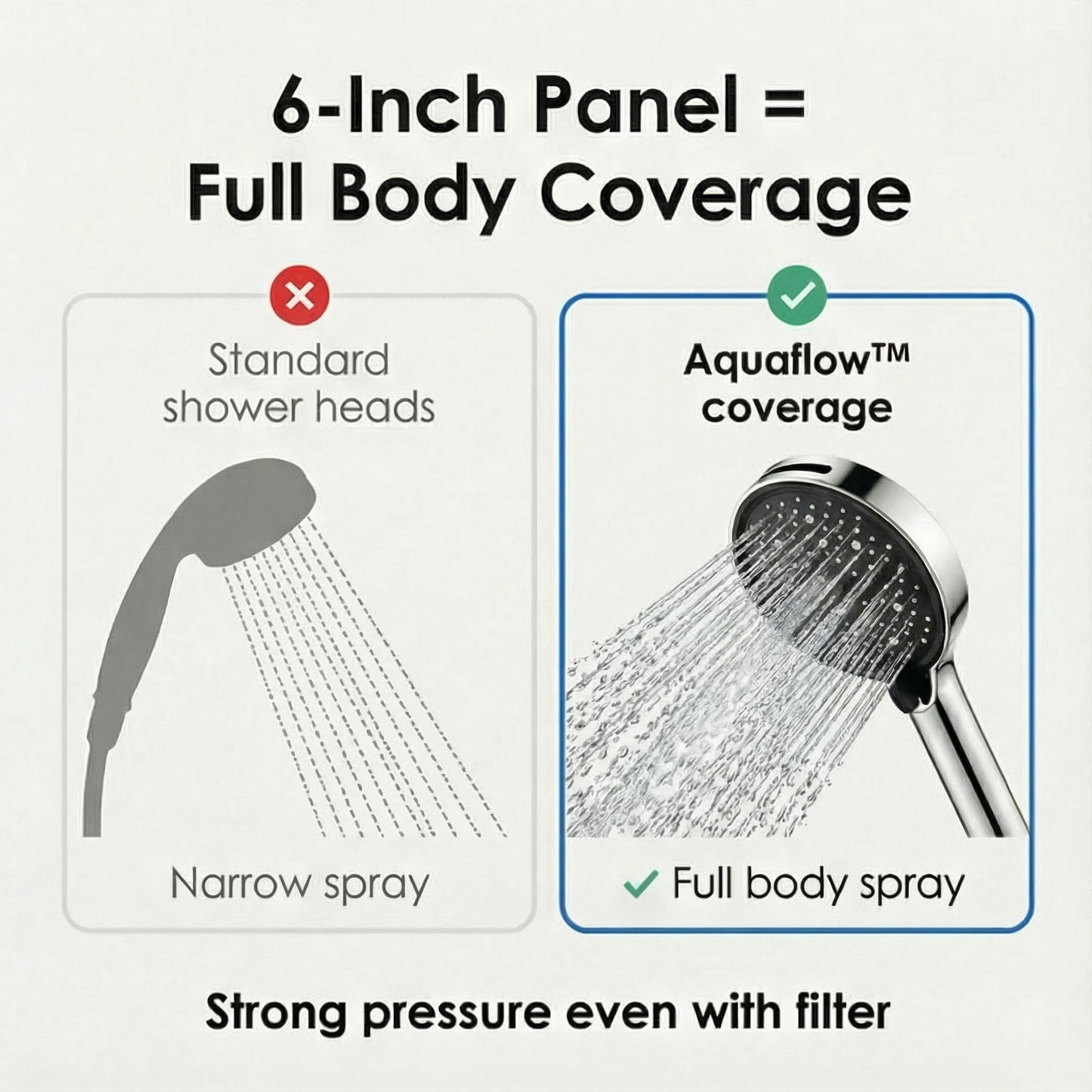 Aquaflow™ 7 Mode Filtered Shower Head for Softer Hair