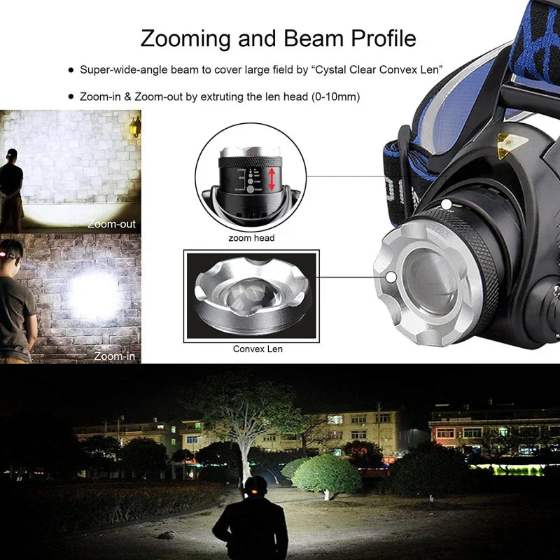 Night Mastery with Unstoppable, Sharp Light from LumaBeam