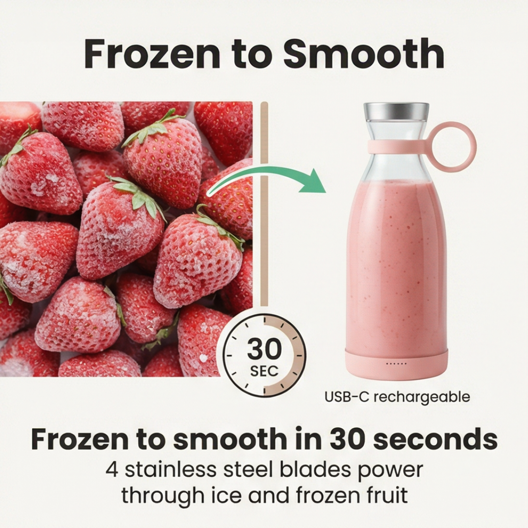 Blendara™ Portable Blender