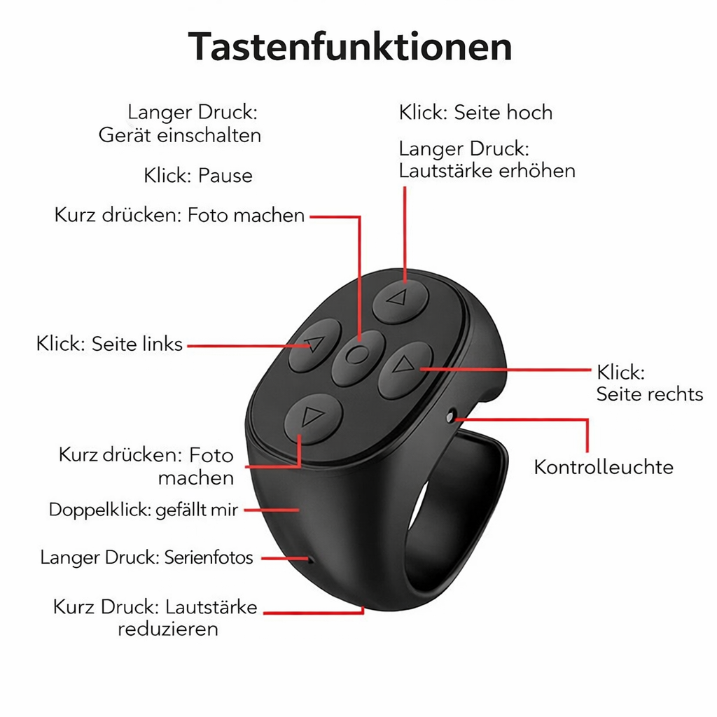 Buy One Get One Free | Pulse Ring - Smart Control at Your Fingertip