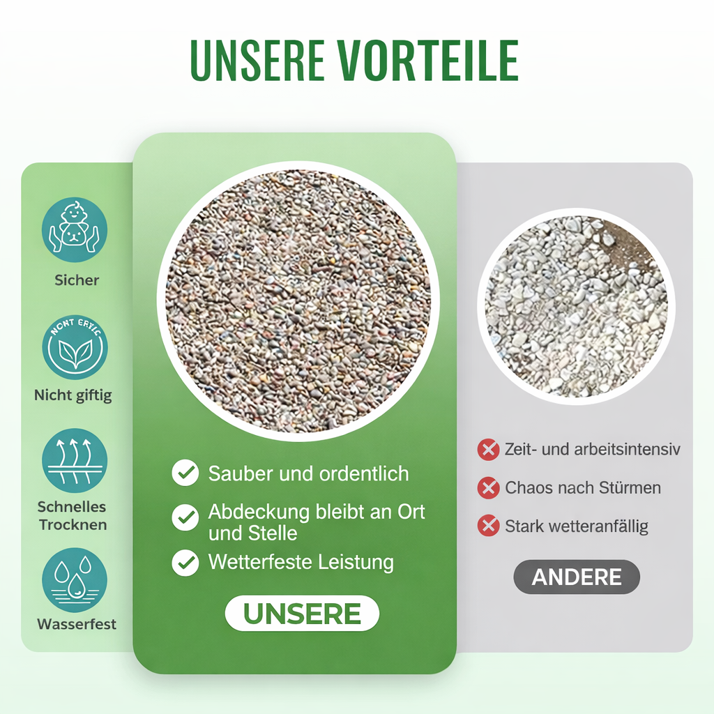 Garden Adhesive – No More Flying Mulch and Gravel