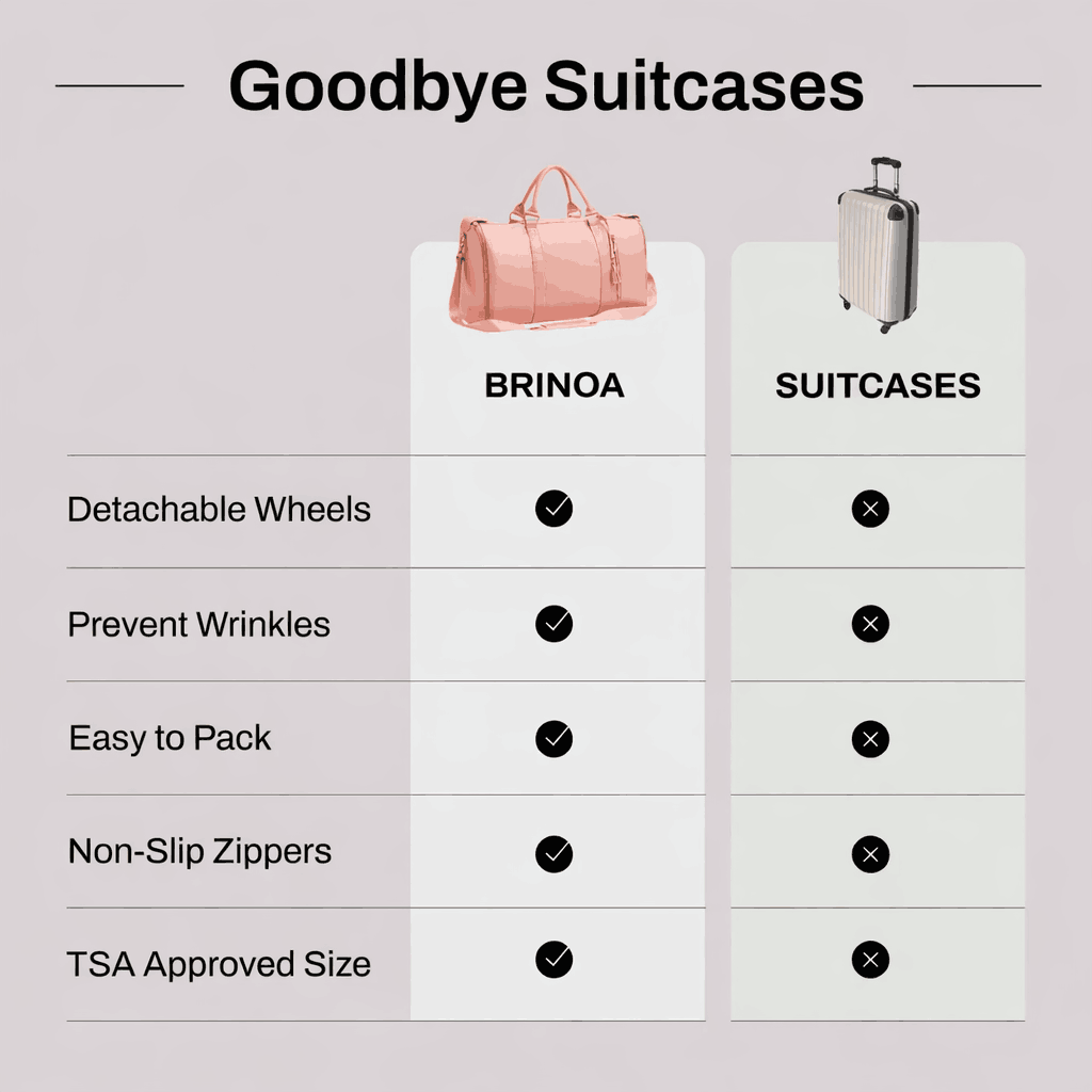 EasyCarry Ultra-Capacious Wrinkle-Free Packing Travel Bag